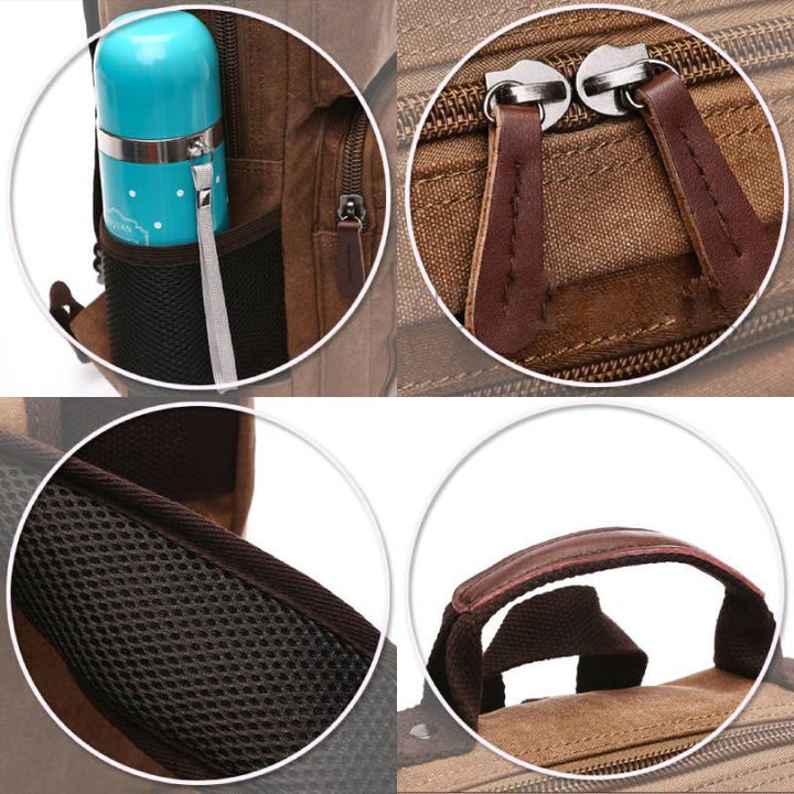 Retro Multi-Pocket Backpack School Bookbag Travel Daypack Laptop Bag