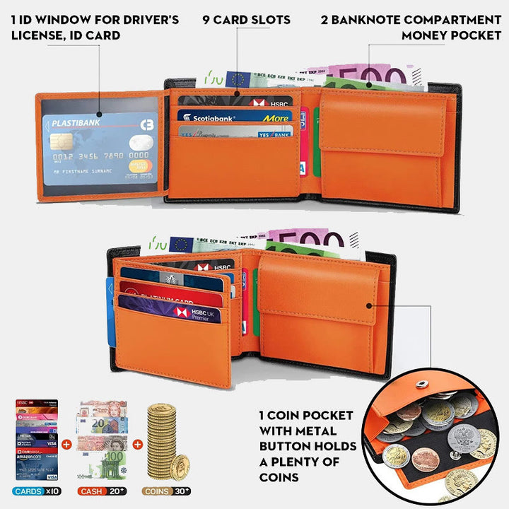 Trifold RFID Blocking Slim Leather Wallet for Men with Coin Pocket