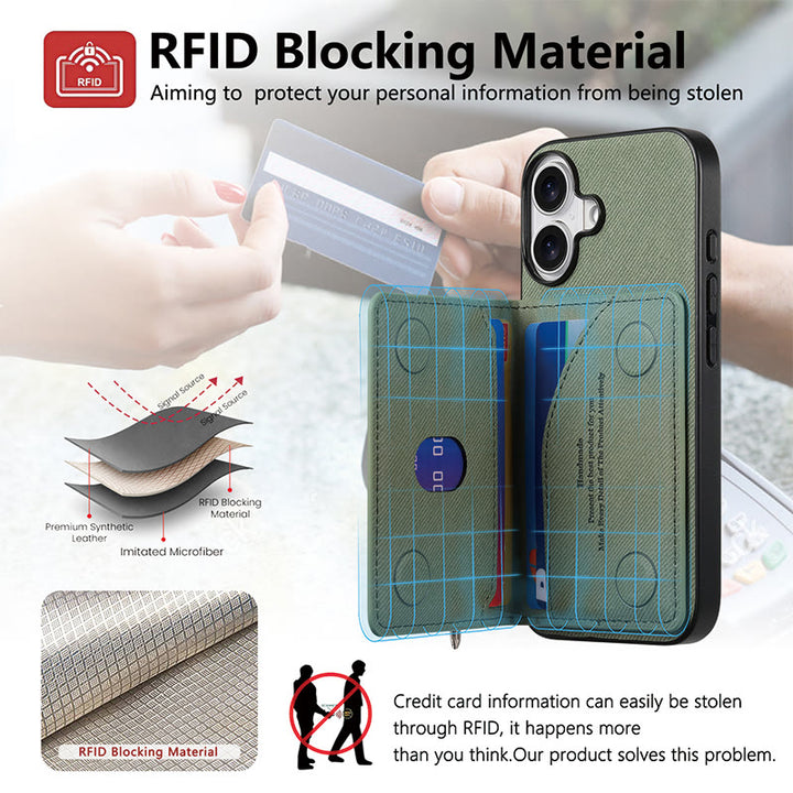 RFID Blocking Phone Case Wallet Card Holder for iPhone 16/15/14