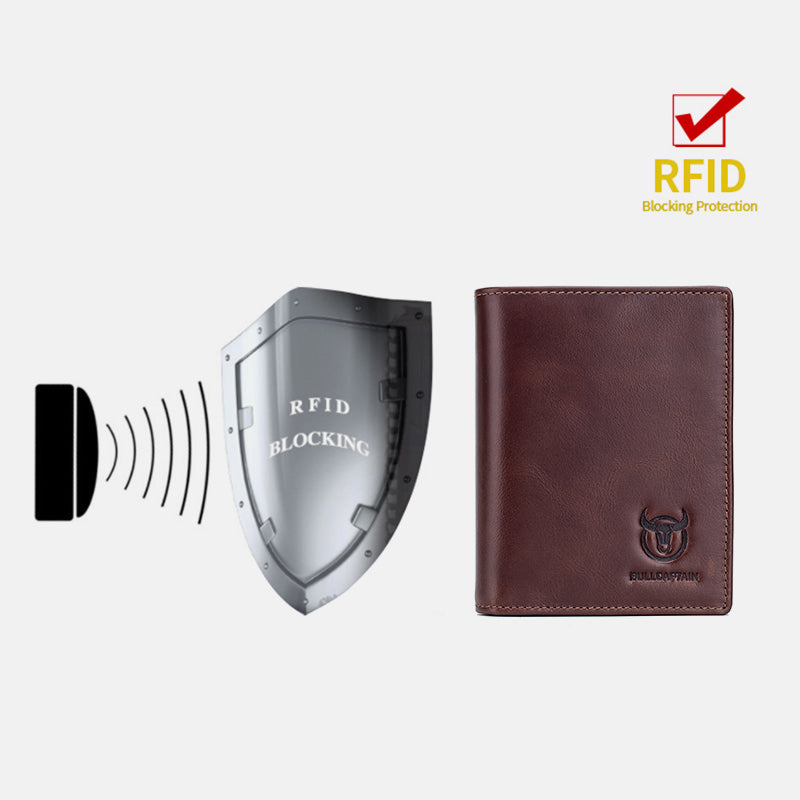 Anti-Theft RFID Protected Multi-Slot Real Leather Wallet