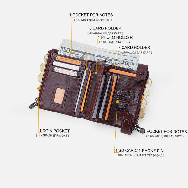 RFID Anti-Theft Multifunctional Genuine Leather Wallet
