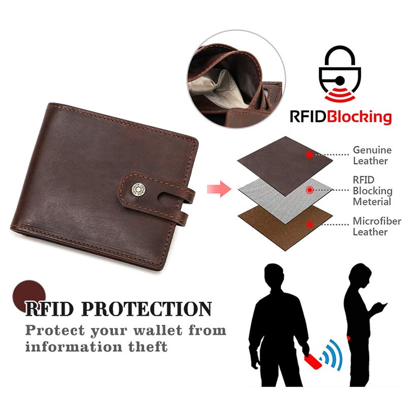 Bifold RFID Blocking Leather Wallet